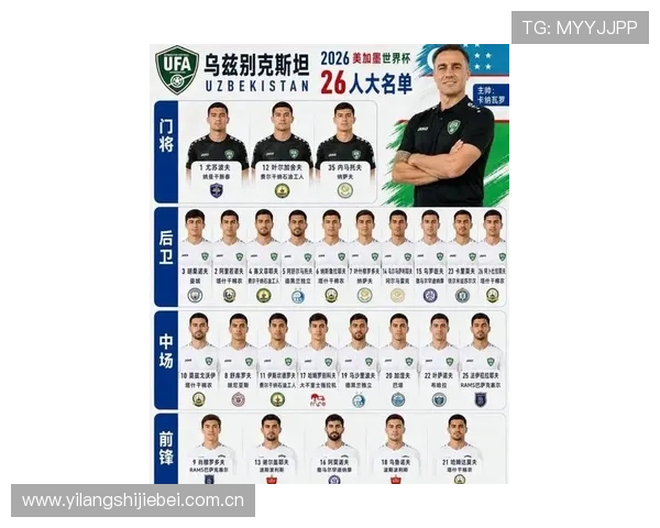 2026世界杯民主刚果VS乌兹别克斯坦比赛指数实时更新与赛前数据解读 2026世界杯民主刚果VS乌兹别克斯坦比赛指数实时更新与赛前数据解读
